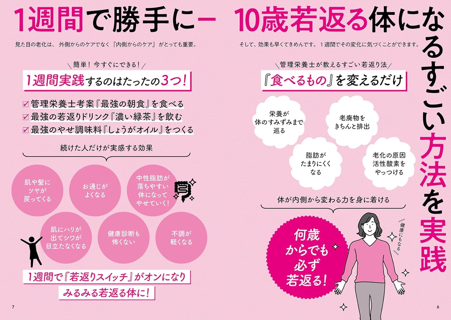 １週間で勝手に－10歳若返る体になるすごい方法 - 株式会社日本文芸社