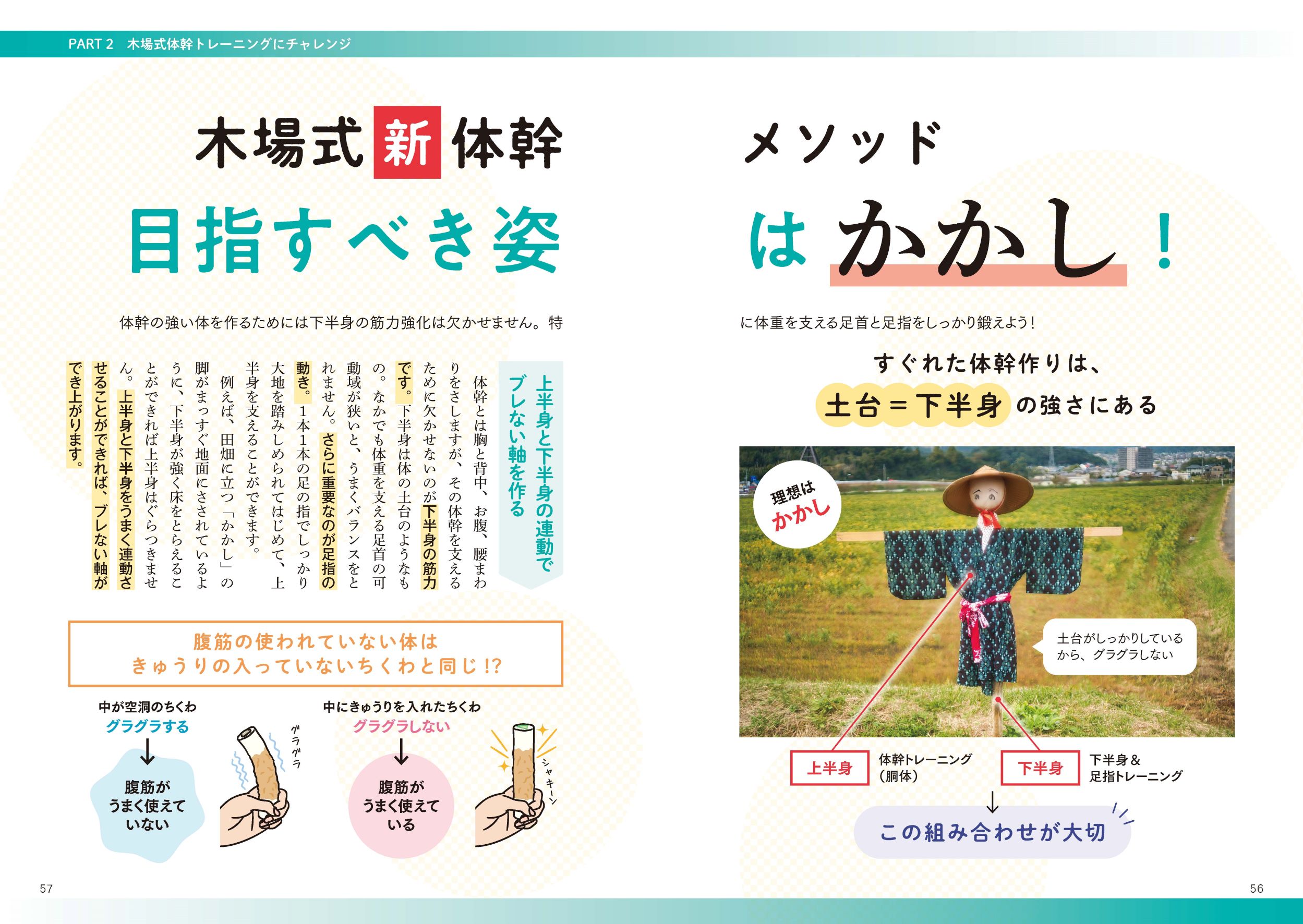 プロトレーナーが本気で教える 完全体幹教本 - 株式会社日本文芸社