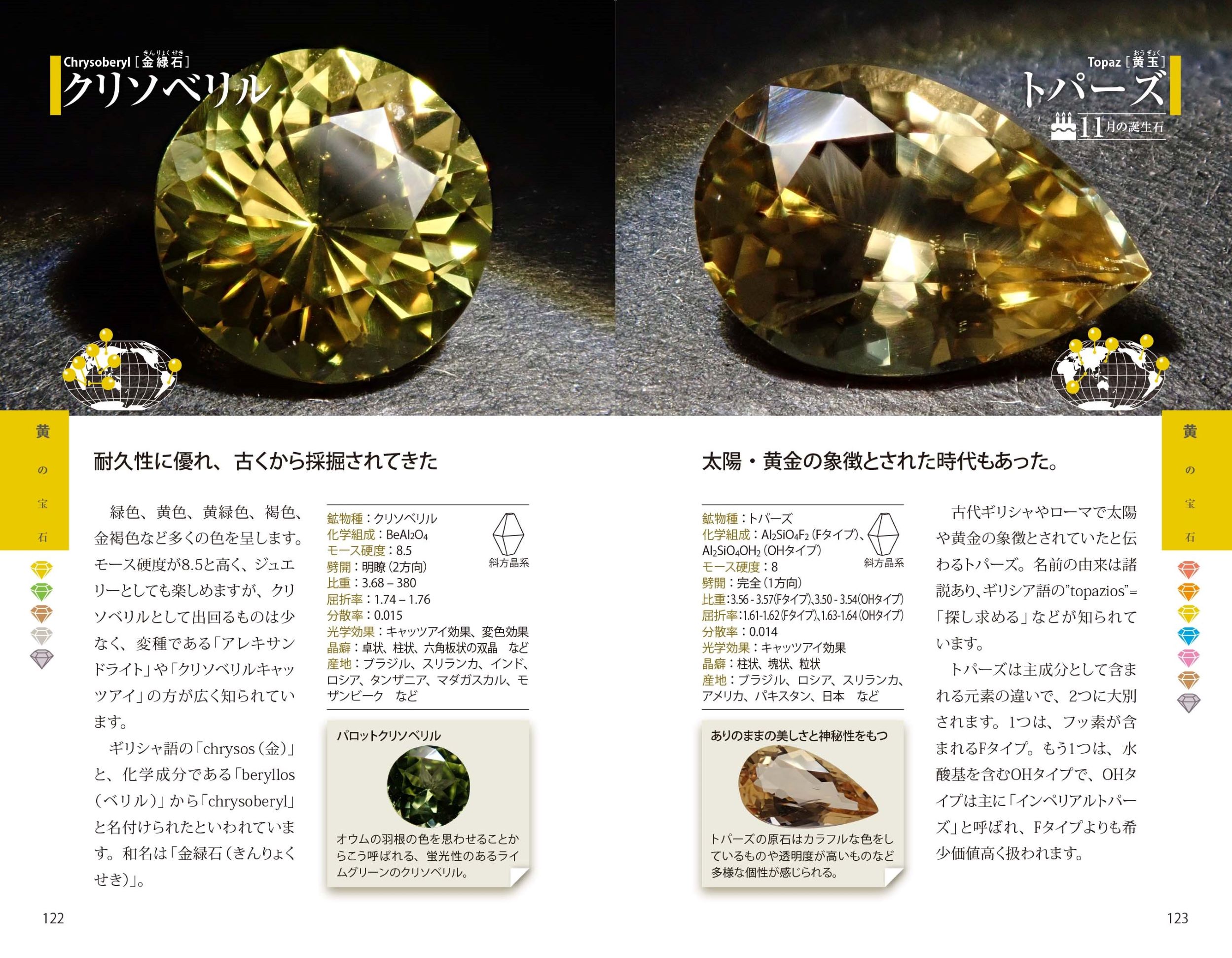 宝石図鑑 - 株式会社日本文芸社