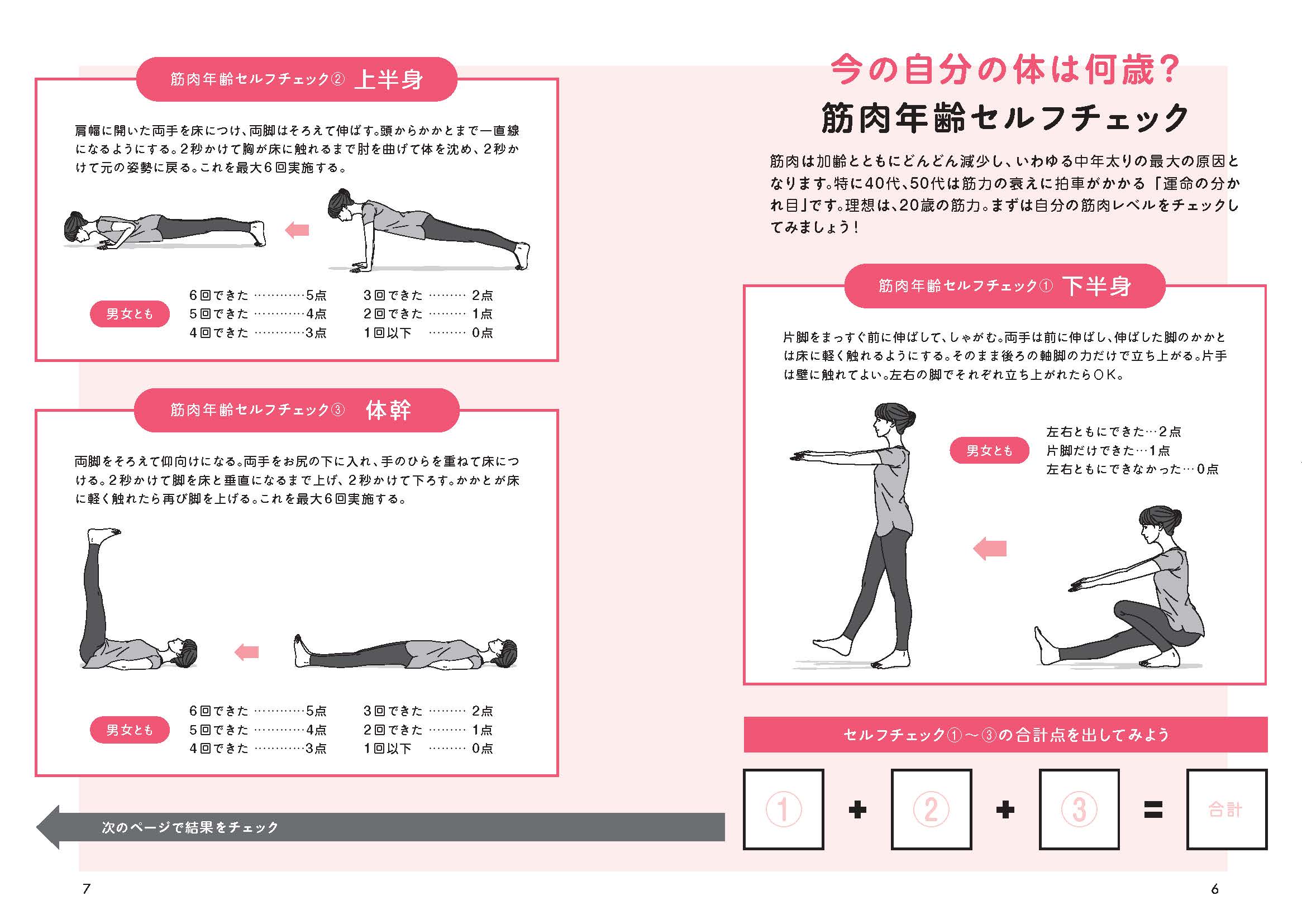 眠れなくなるほど面白い 図解 筋肉の話 - 株式会社日本文芸社