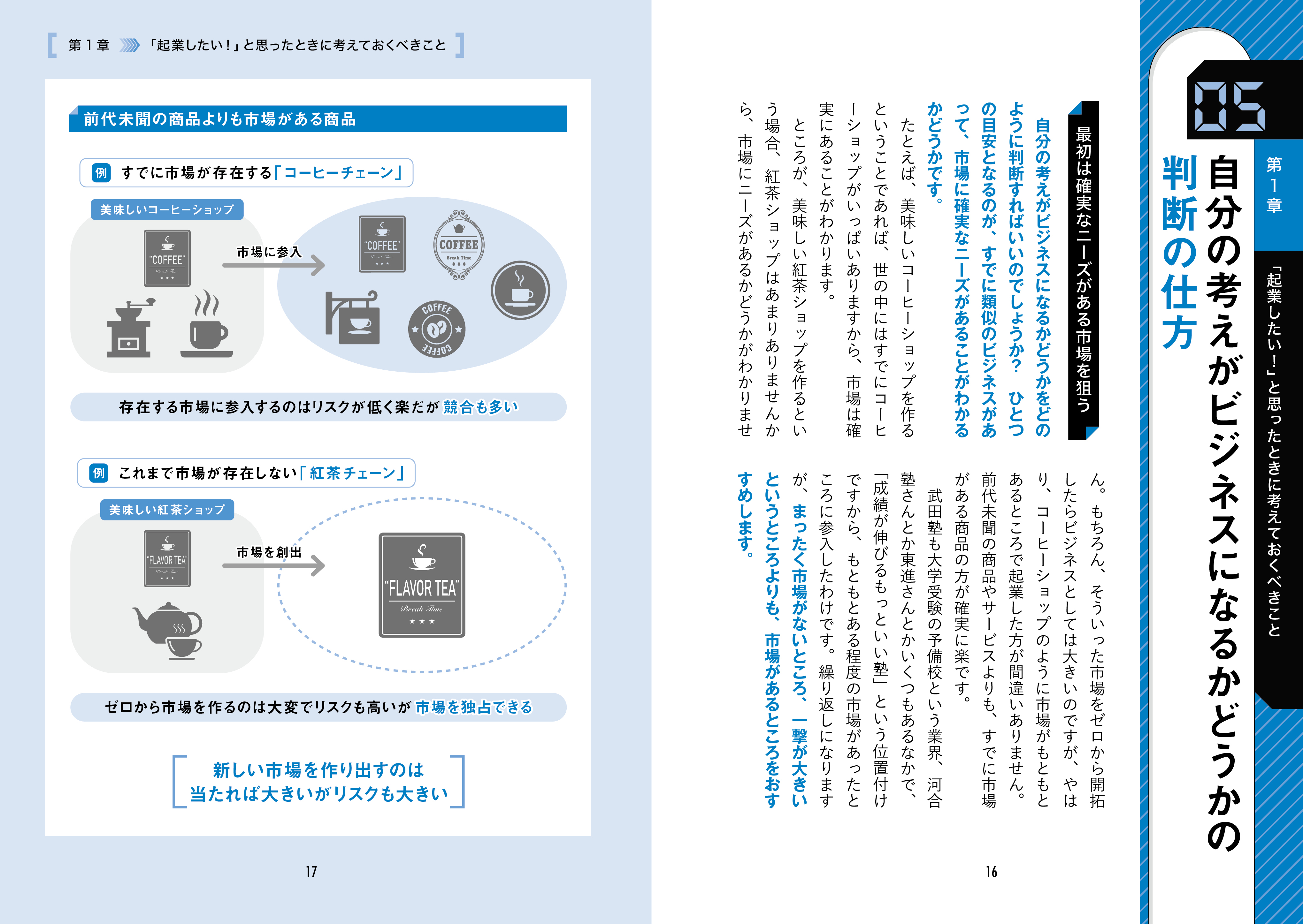 眠れなくなるほど面白い 図解 起業の話 - 株式会社日本文芸社