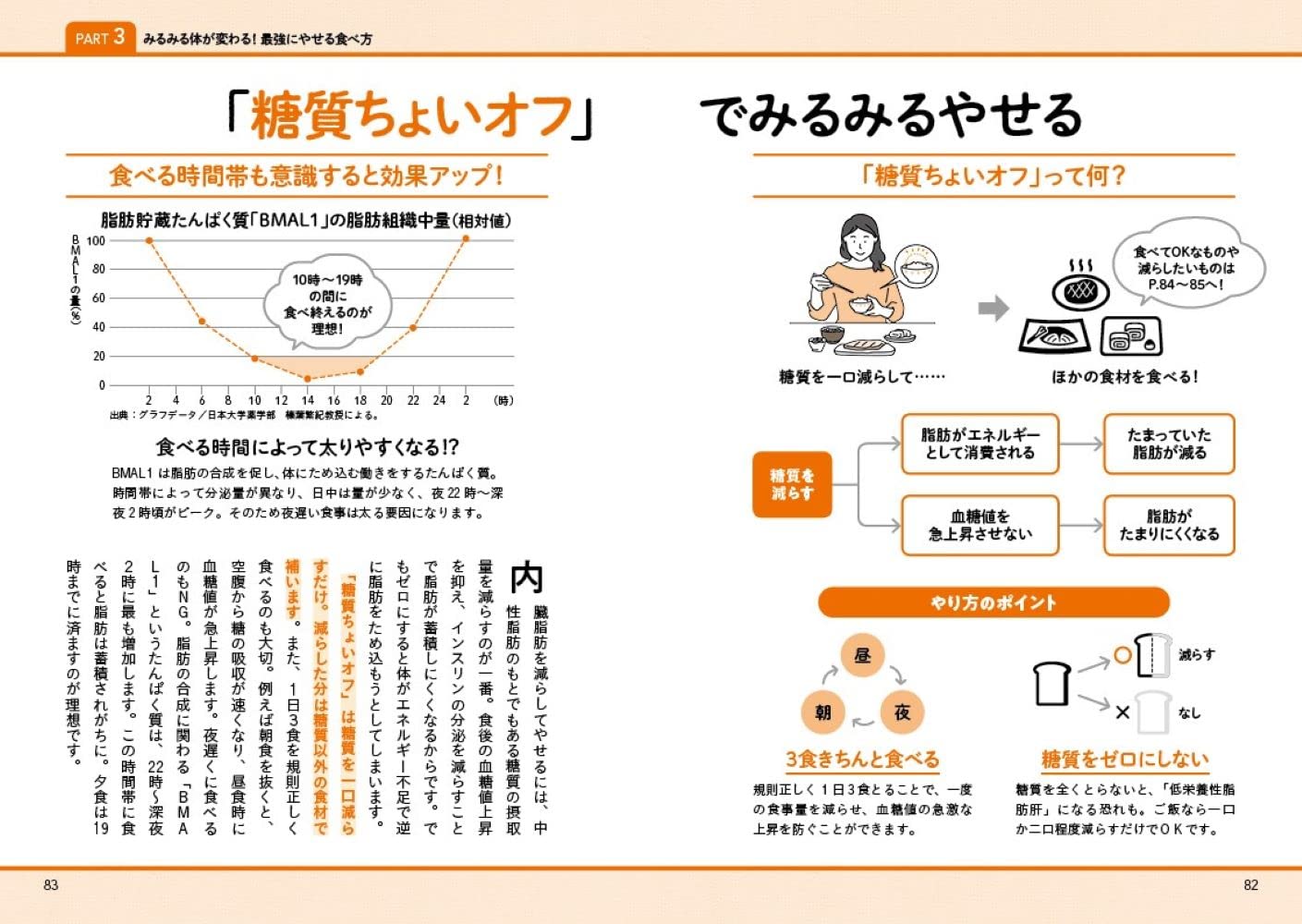 １週間で勝手に痩せていく体になるすごい方法 - 株式会社日本文芸社