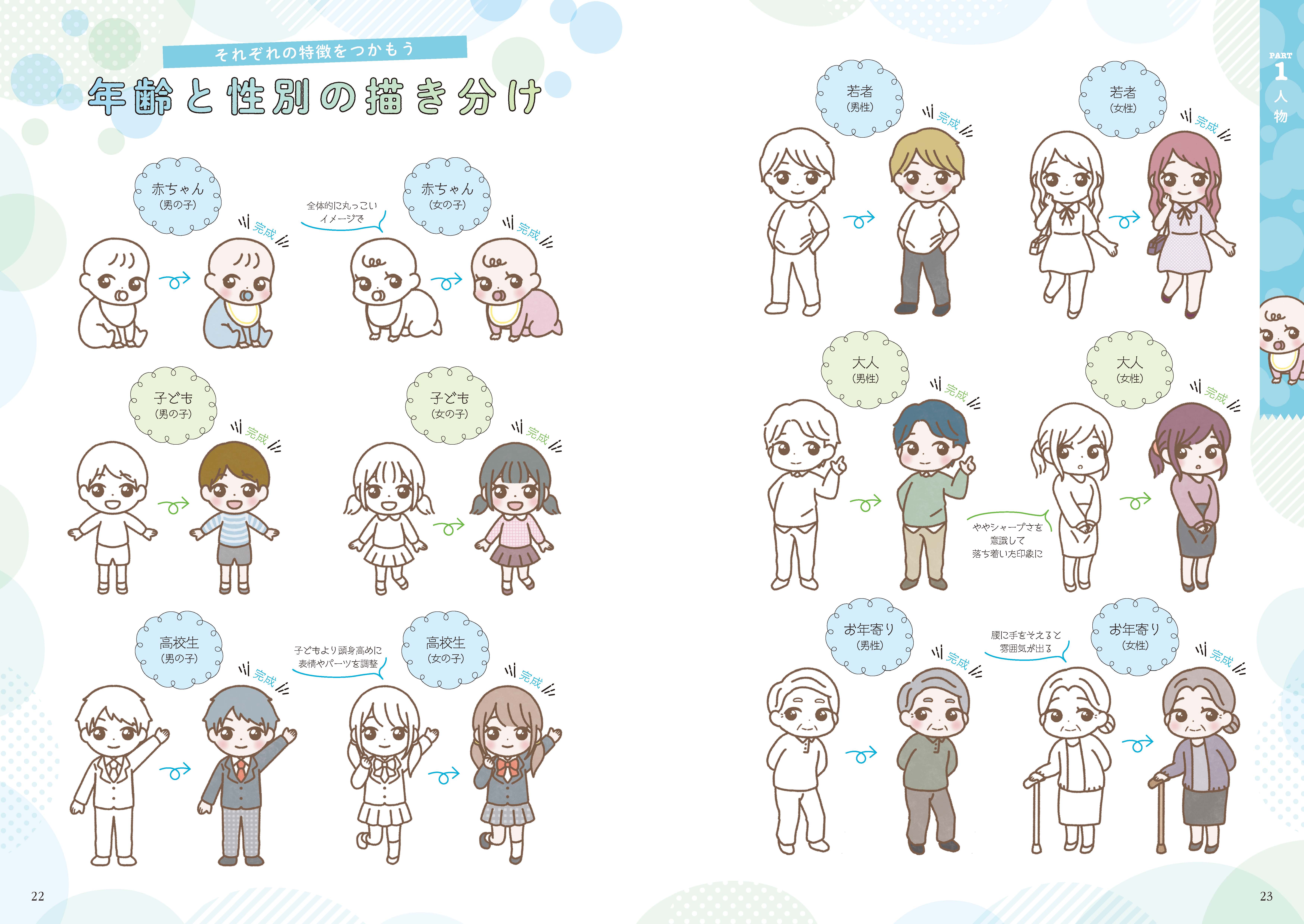 ちまっとかわいいイラストが描ける本 - 株式会社日本文芸社