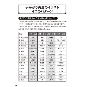 運転免許 認知機能検査 合格 模擬テスト - 株式会社日本文芸社