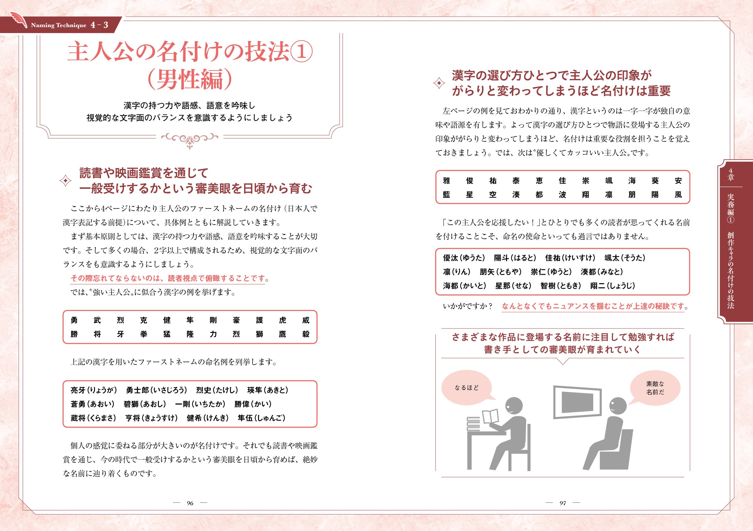プロの小説家が教える クリエイターのための名付けの技法書 - 株式会社