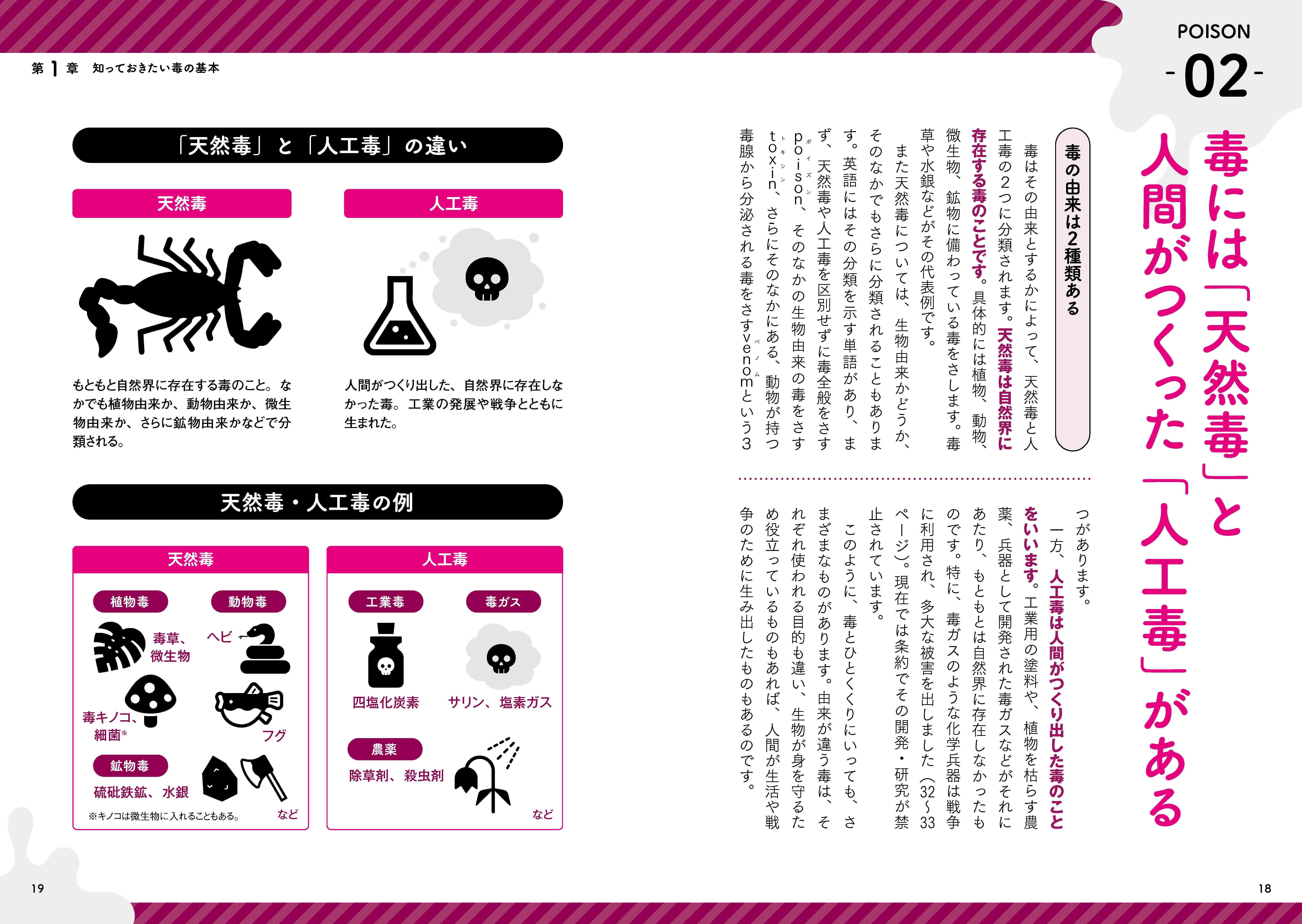 眠れなくなるほど面白い 図解 毒の話 - 株式会社日本文芸社