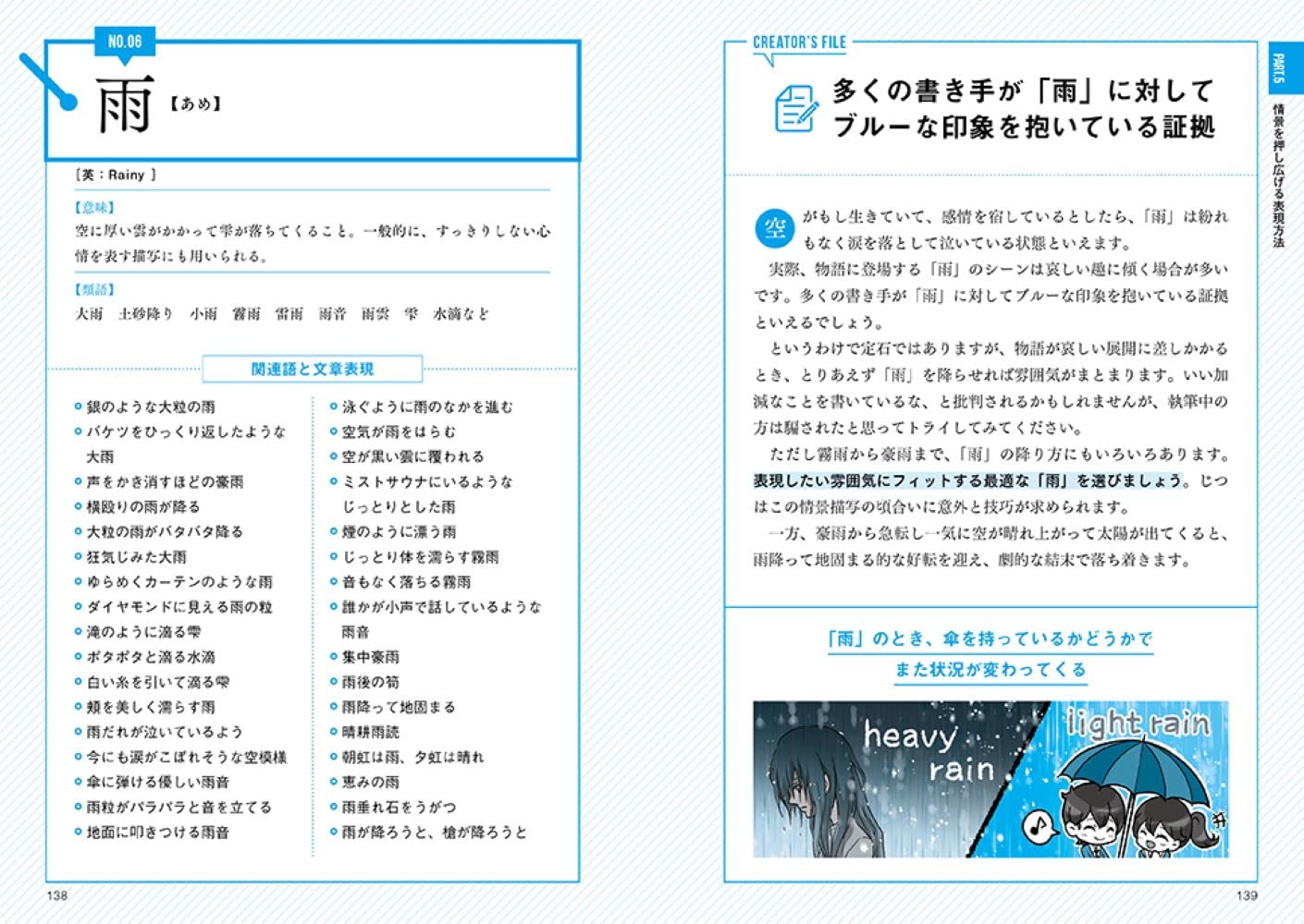 プロの小説家が教える クリエイターのための語彙力図鑑 - 株式会社日本