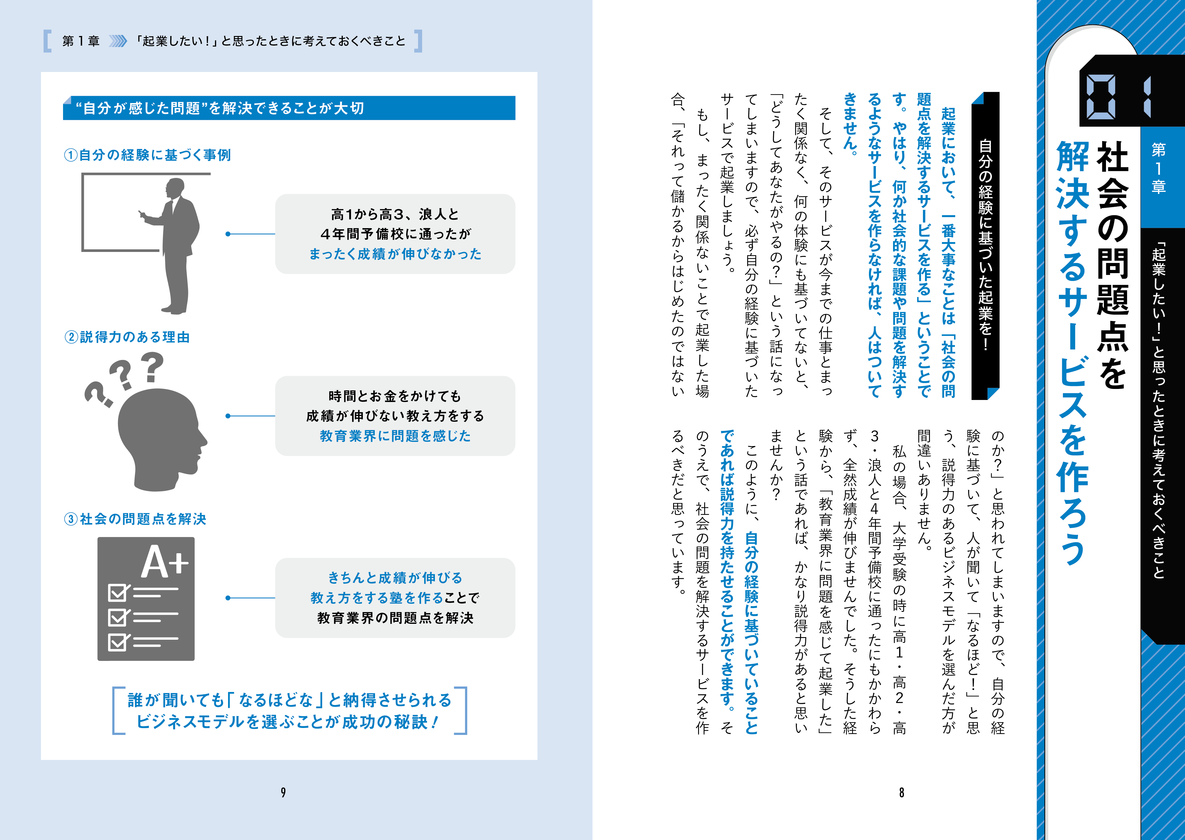 眠れなくなるほど面白い 図解 起業の話 - 株式会社日本文芸社